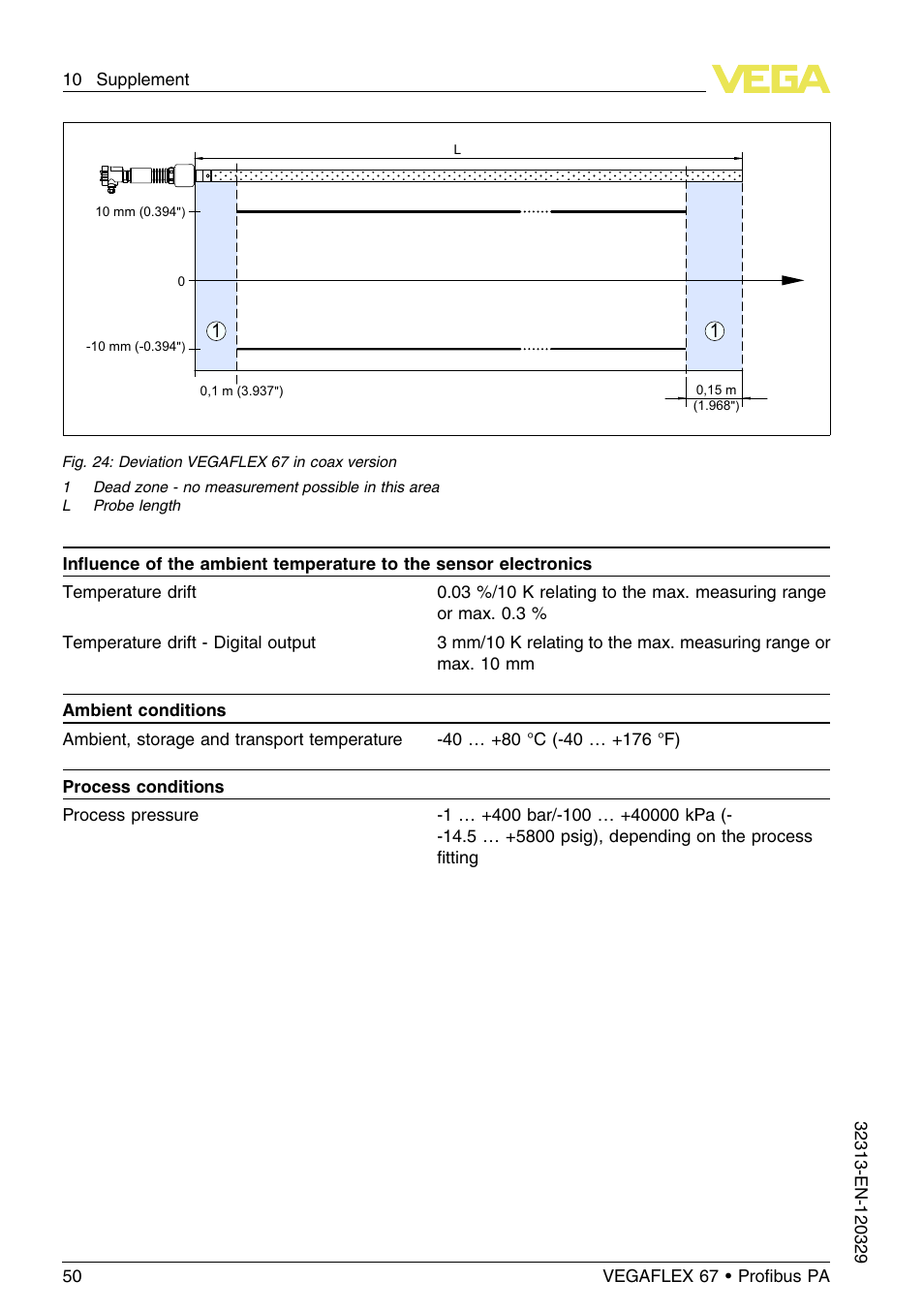 VEGA VEGAFLEX 67 (-200…+400°C) Profibus PA User Manual | Page 50 / 64