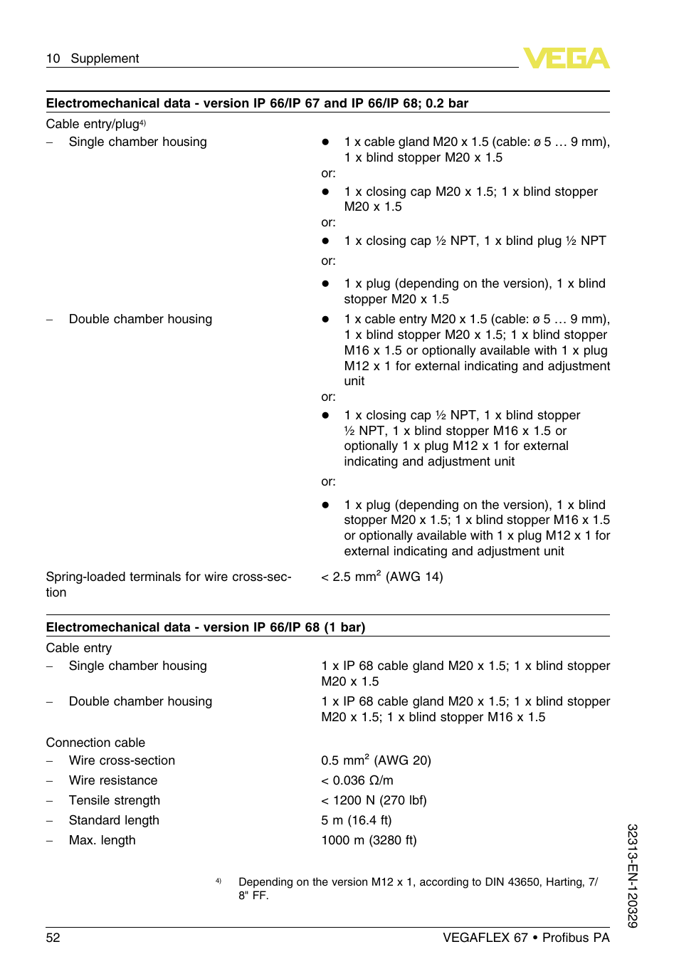 VEGA VEGAFLEX 67 (-200…+400°C) Profibus PA User Manual | Page 52 / 64