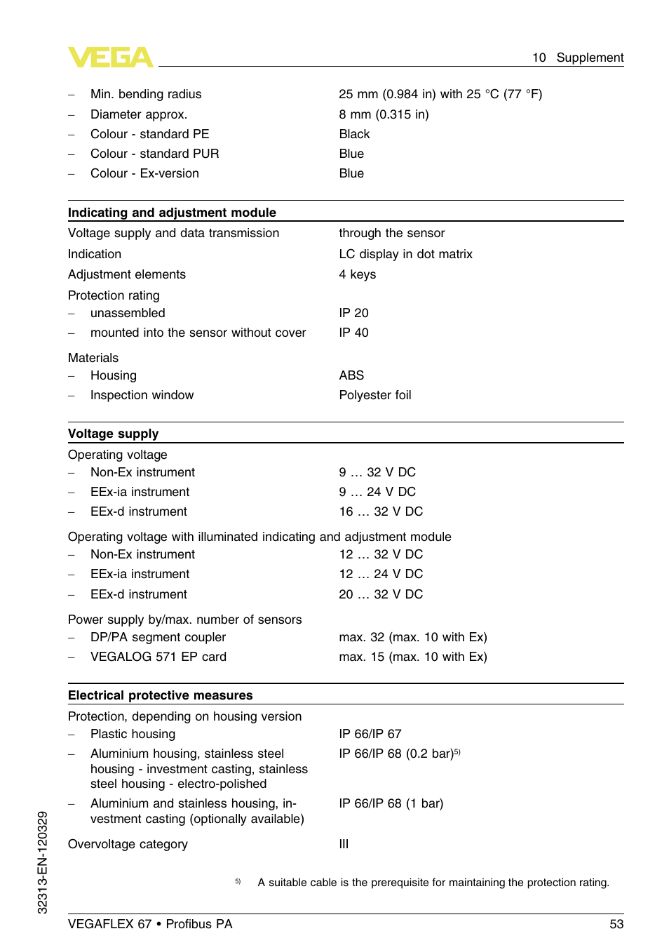 VEGA VEGAFLEX 67 (-200…+400°C) Profibus PA User Manual | Page 53 / 64