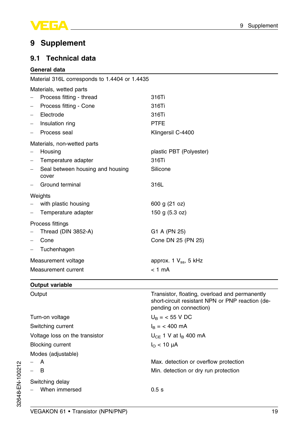 9 supplement, 1 technical data, 9supplement | VEGA VEGAKON 61 - Transistor (NPN_PNP) User Manual | Page 19 / 24
