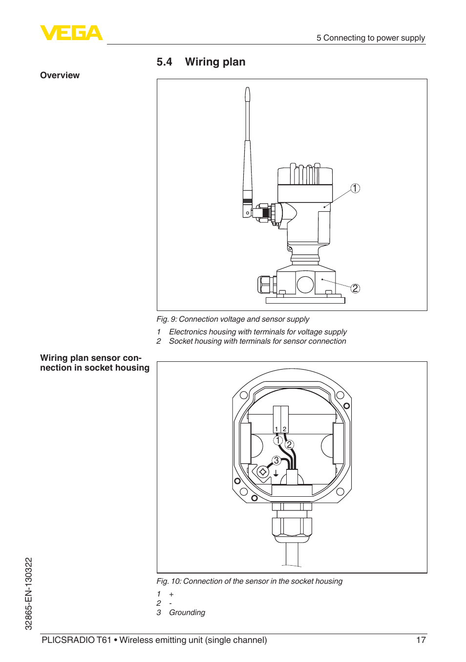 4 wiring plan | VEGA PLICSRADIO T61 Wireless emitting unit User Manual | Page 17 / 40