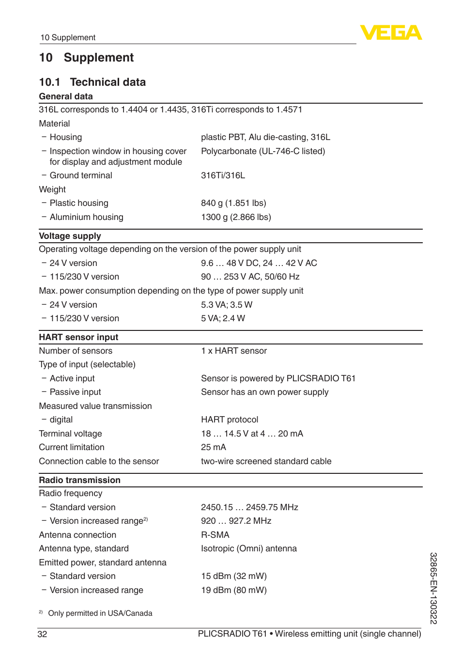 10 supplement, 1 technical data | VEGA PLICSRADIO T61 Wireless emitting unit User Manual | Page 32 / 40