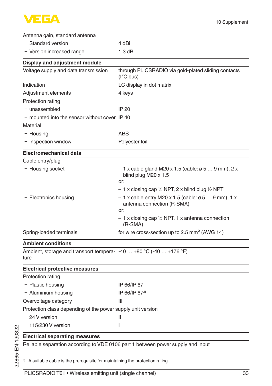 VEGA PLICSRADIO T61 Wireless emitting unit User Manual | Page 33 / 40