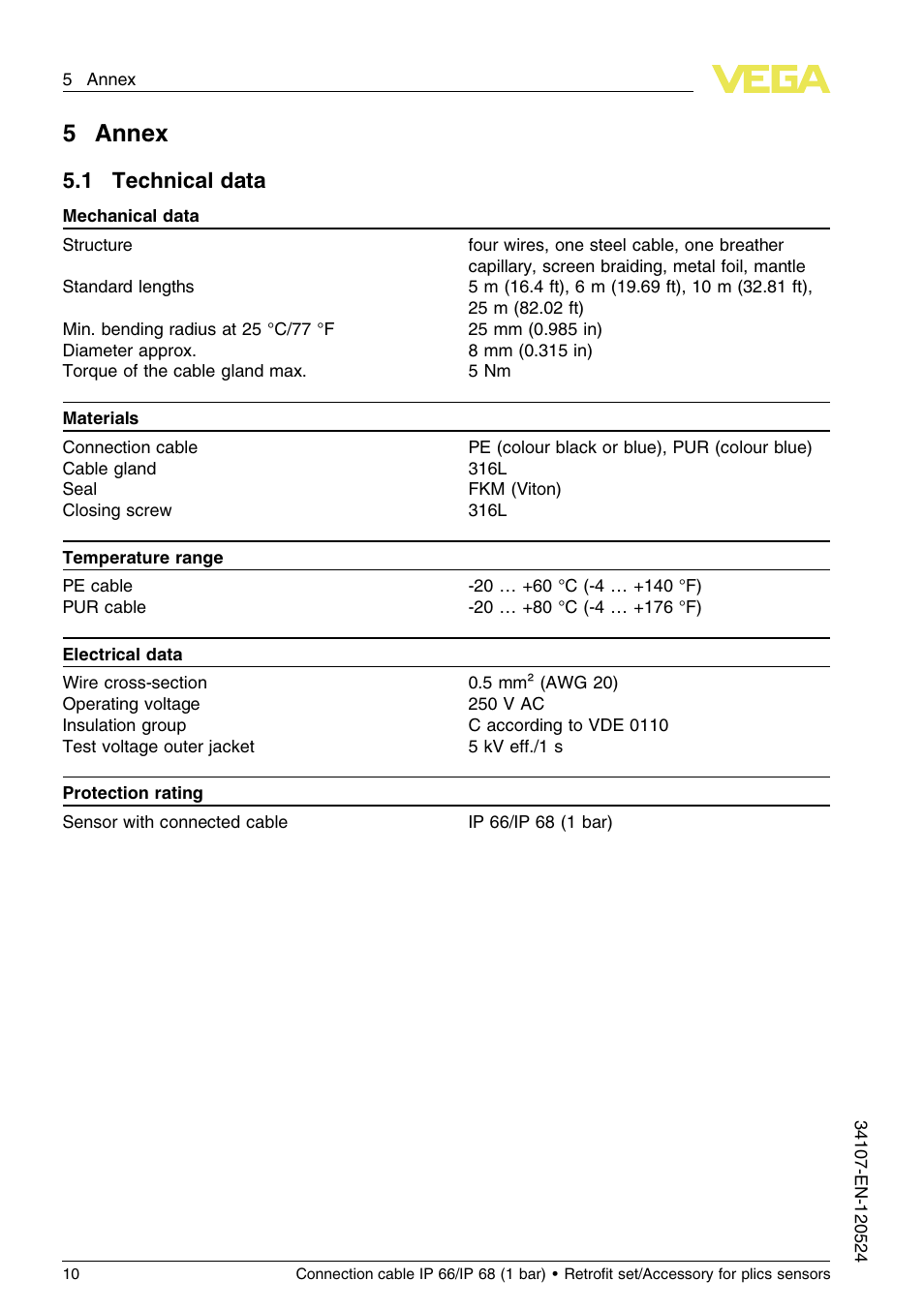 5 annex, 1 technical data, 5annex | VEGA Connection cable IP 66_IP 68 (1 bar) User Manual | Page 10 / 16