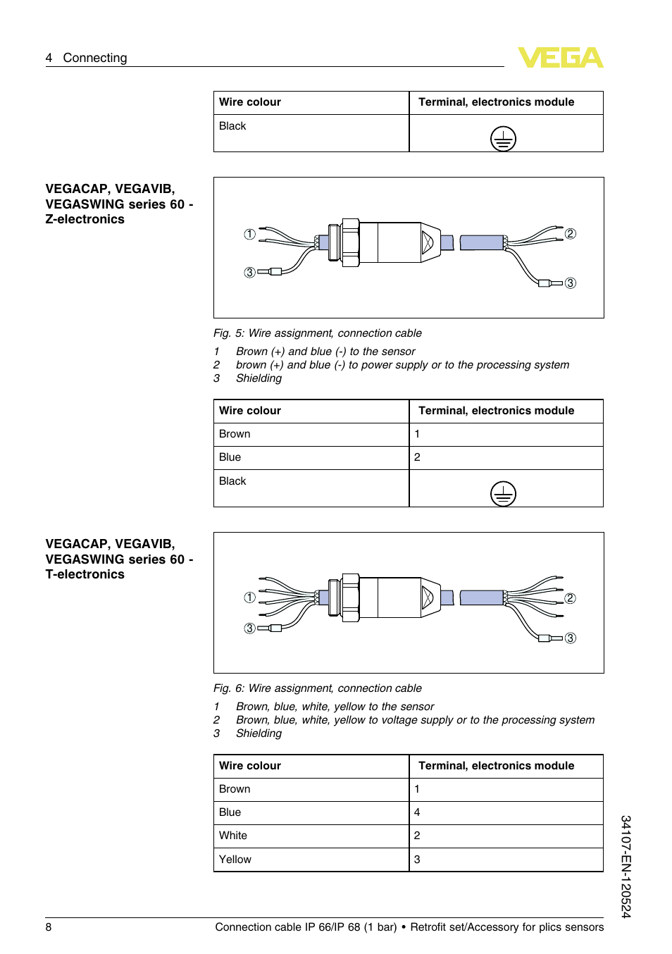 VEGA Connection cable IP 66_IP 68 (1 bar) User Manual | Page 8 / 16