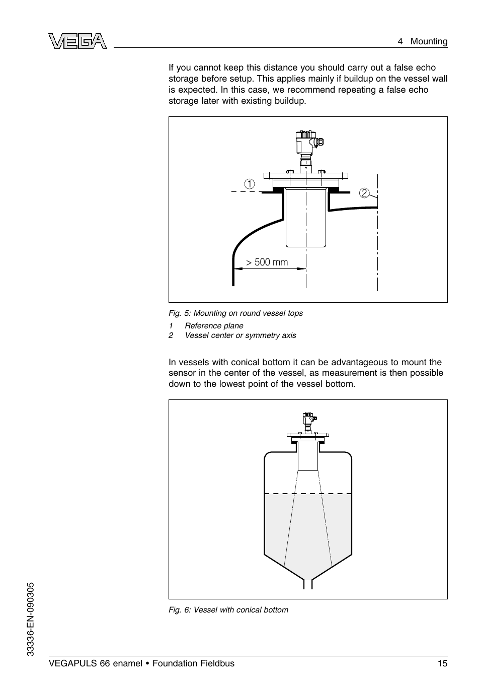 VEGA VEGAPULS 66 (≥ 2.0.0 - ≤ 3.8) enamel Foundation Fieldbus User Manual | Page 15 / 68