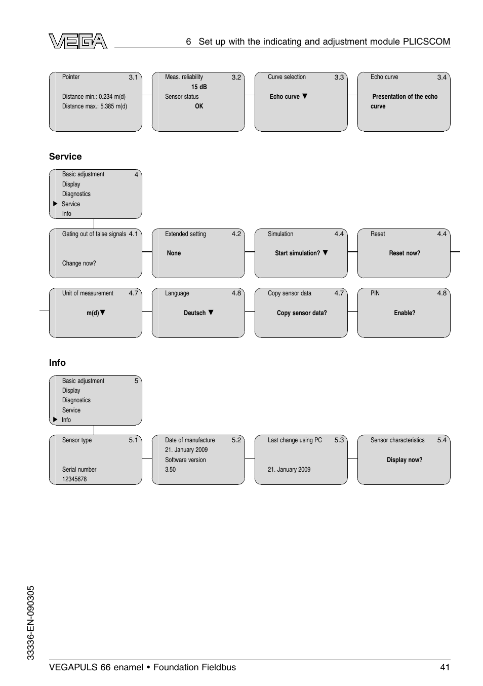 Service, Info | VEGA VEGAPULS 66 (≥ 2.0.0 - ≤ 3.8) enamel Foundation Fieldbus User Manual | Page 41 / 68