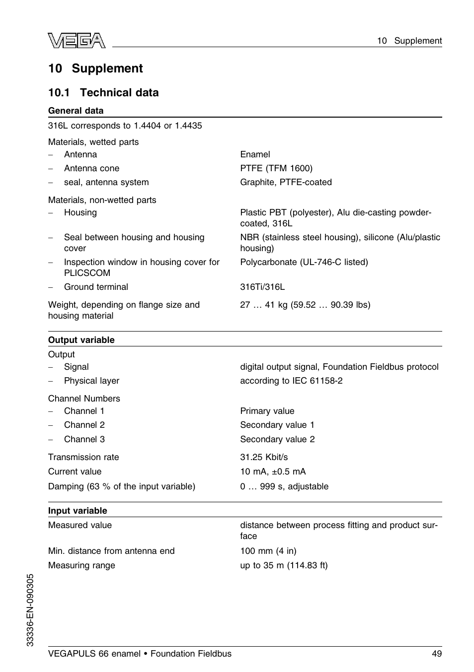 10 supplement, 1 technical data | VEGA VEGAPULS 66 (≥ 2.0.0 - ≤ 3.8) enamel Foundation Fieldbus User Manual | Page 49 / 68