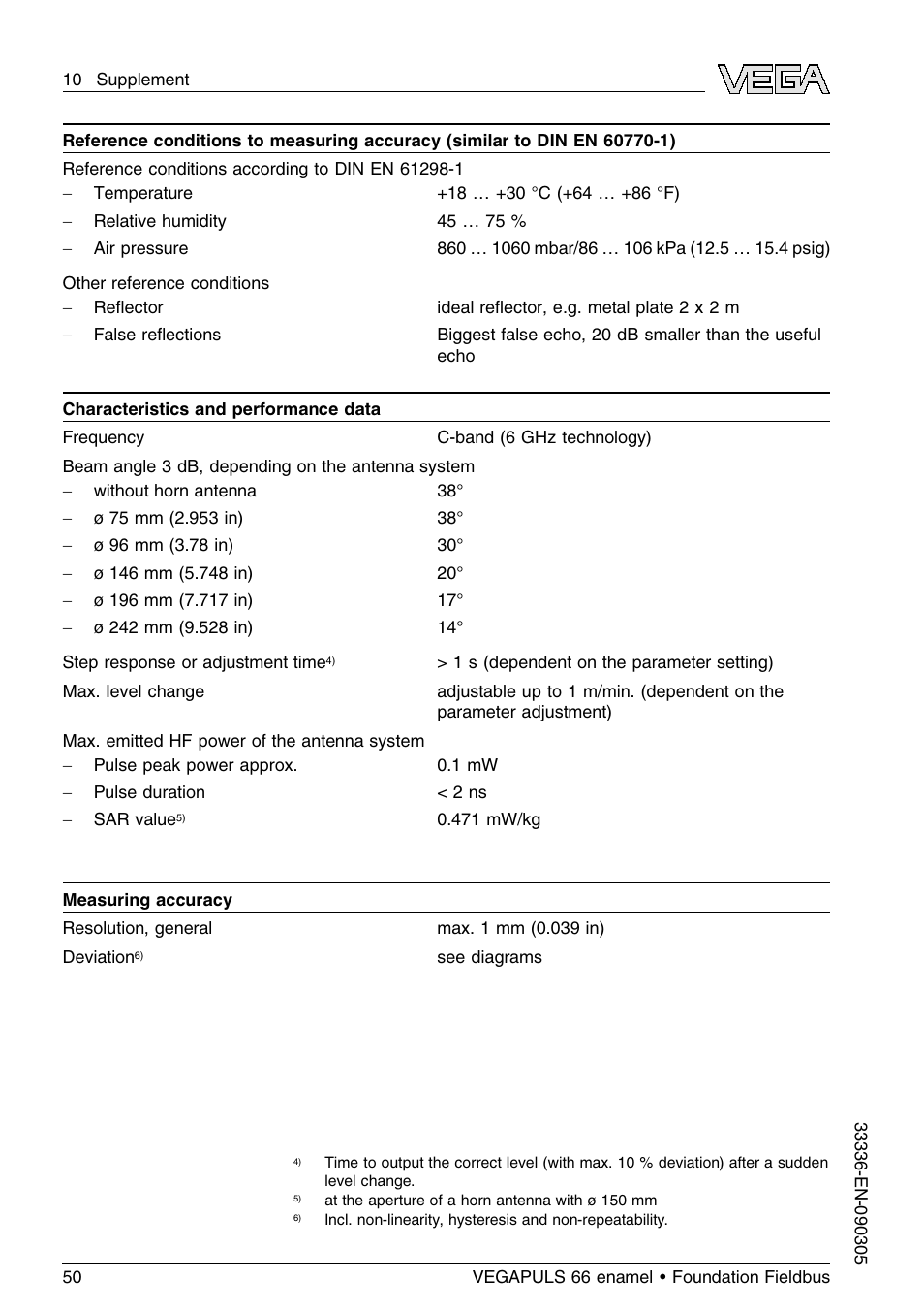 VEGA VEGAPULS 66 (≥ 2.0.0 - ≤ 3.8) enamel Foundation Fieldbus User Manual | Page 50 / 68