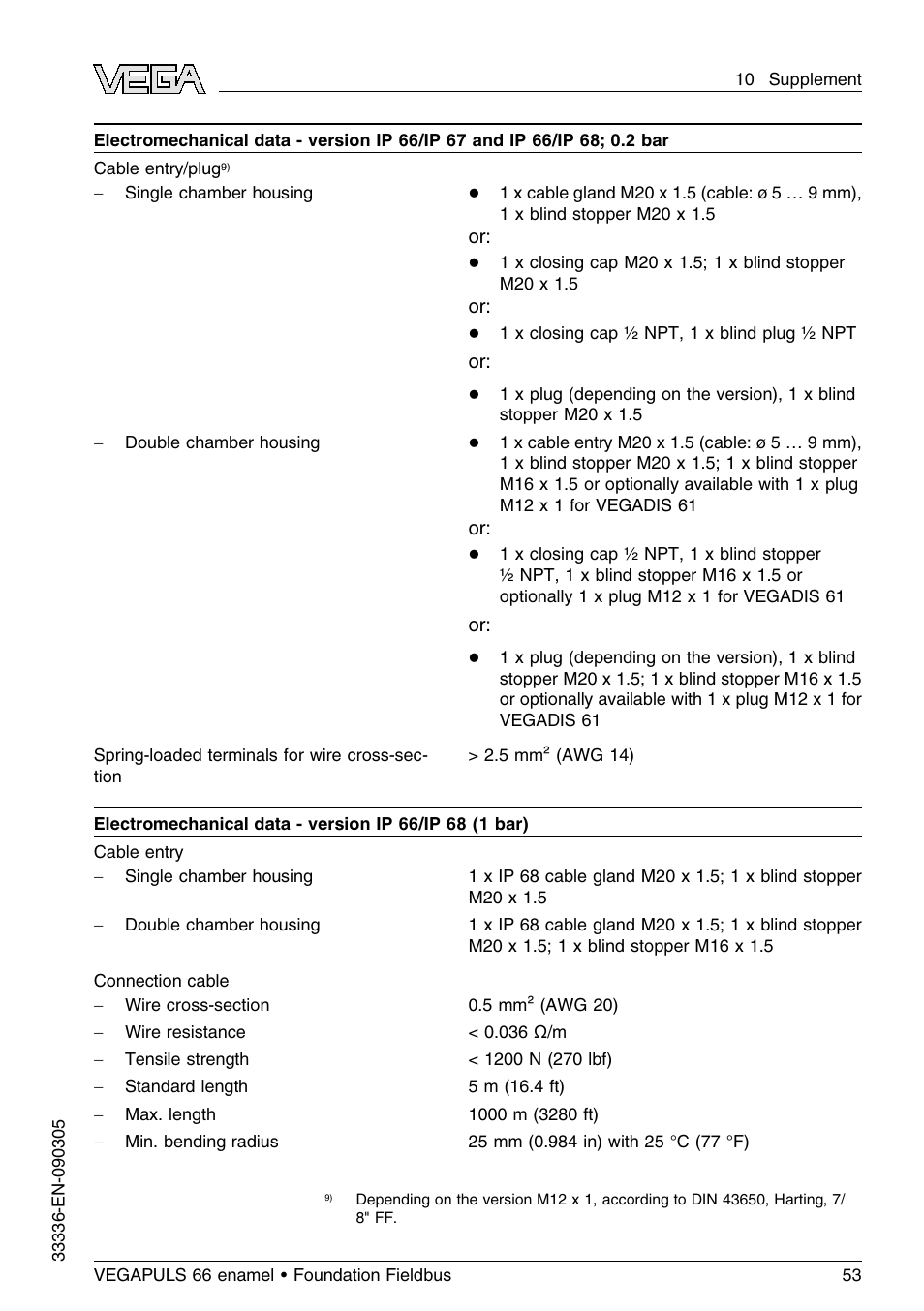 VEGA VEGAPULS 66 (≥ 2.0.0 - ≤ 3.8) enamel Foundation Fieldbus User Manual | Page 53 / 68