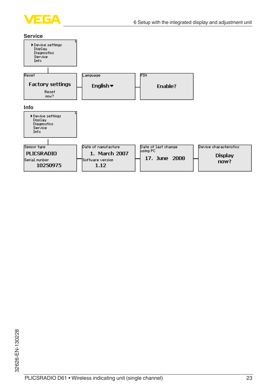 VEGA PLICSRADIO R61 Wireless indicating unit User Manual | Page 23 / 36