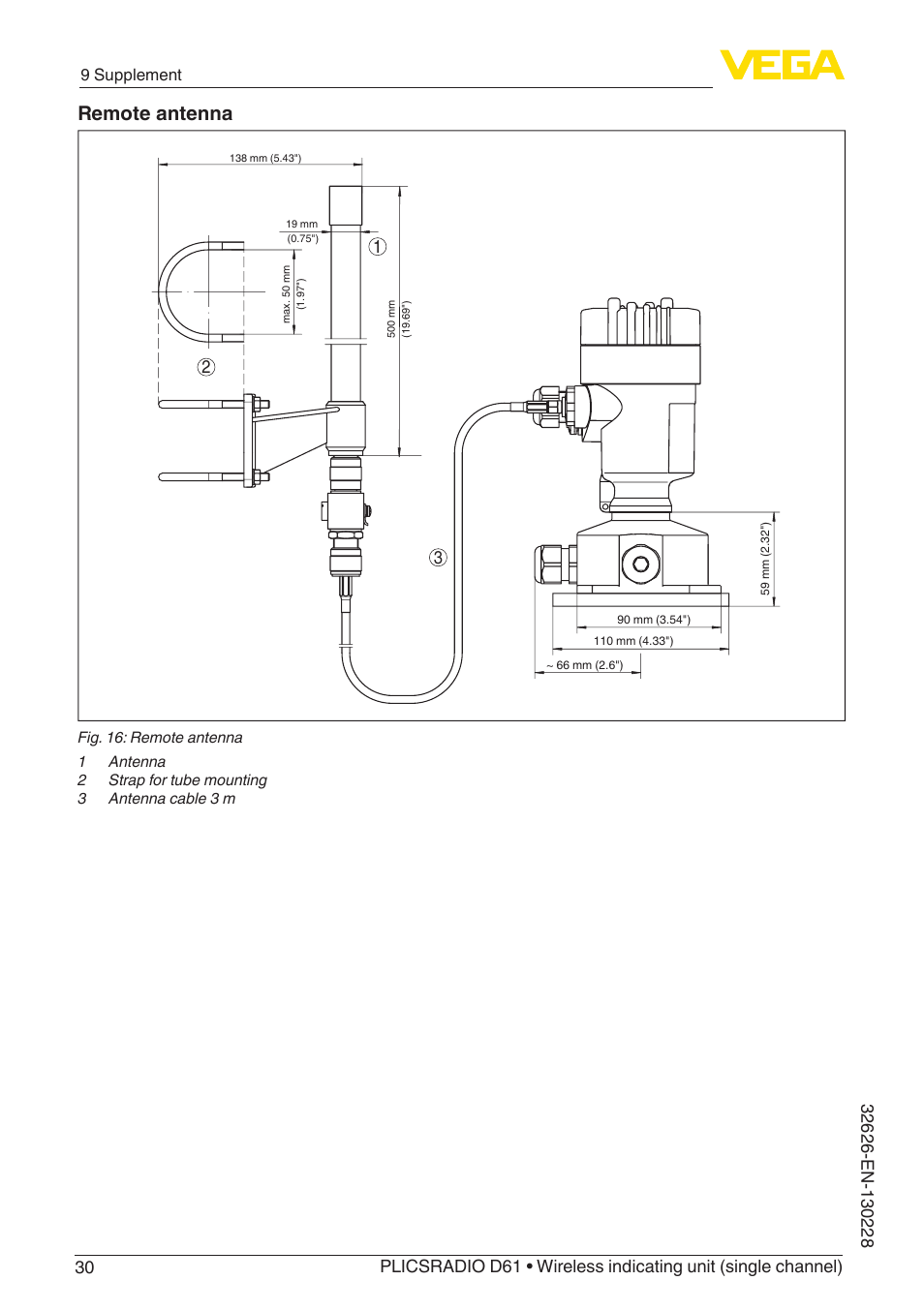 Remote antenna | VEGA PLICSRADIO R61 Wireless indicating unit User Manual | Page 30 / 36