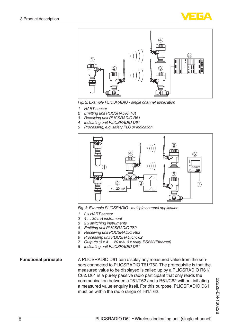 VEGA PLICSRADIO R61 Wireless indicating unit User Manual | Page 8 / 36