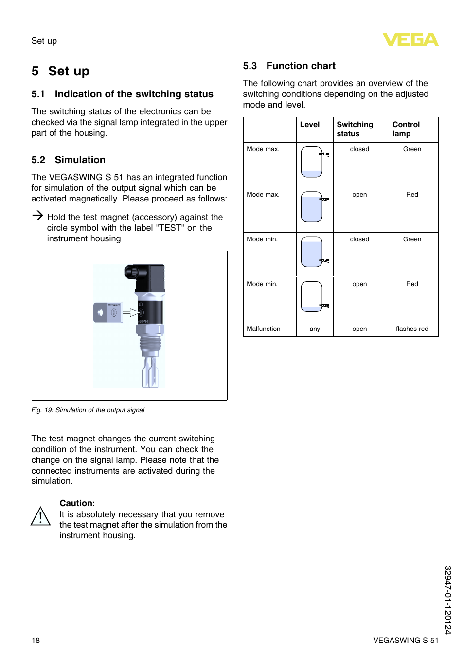 5 set up, 1 indication of the switching status, 2 simulation | 3 function chart, 5 s et up | VEGA VEGASWING S 51 User Manual | Page 18 / 48