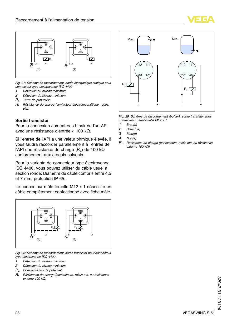 VEGA VEGASWING S 51 User Manual | Page 28 / 48