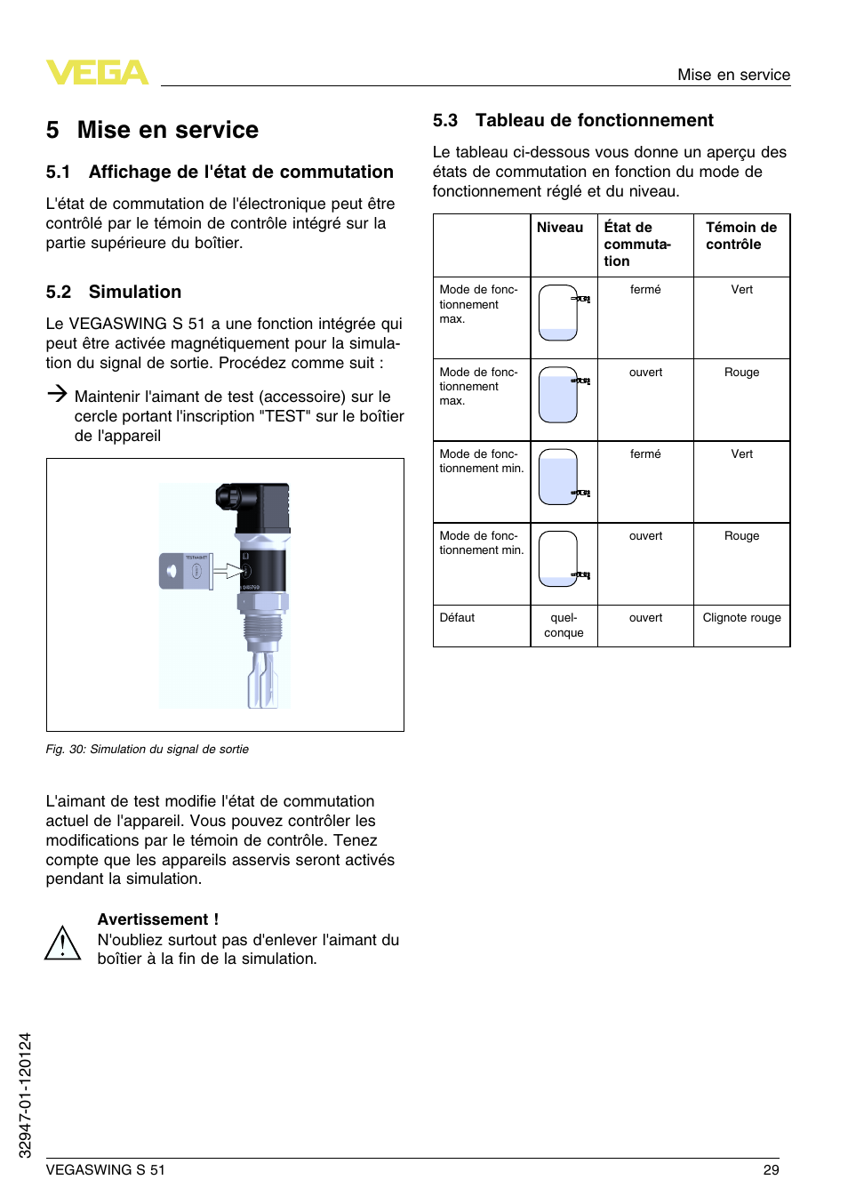 5 mise en service, 1 affichage de l'état de commutation, 2 simulation | 3 tableau de fonctionnement, 5 m ise en service | VEGA VEGASWING S 51 User Manual | Page 29 / 48