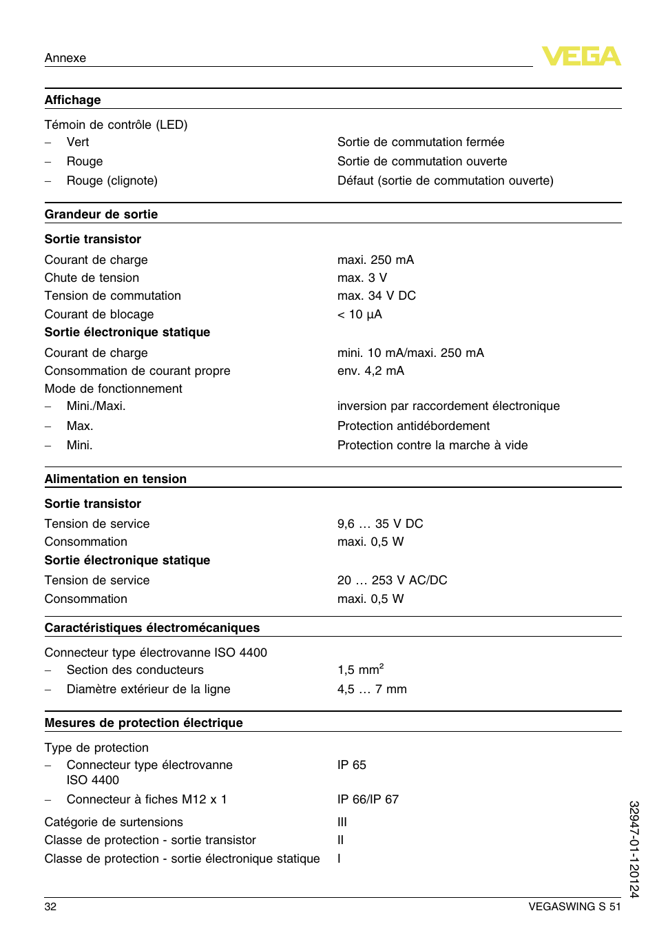 VEGA VEGASWING S 51 User Manual | Page 32 / 48