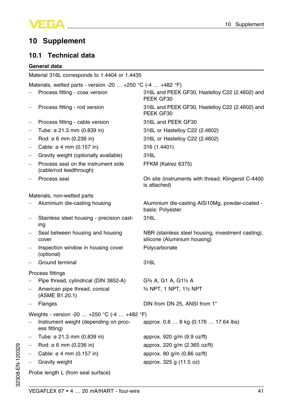 10 supplement, 1 technical data, 10 .1 technical data | VEGA VEGAFLEX 67 (-20…+250°C) 4 … 20 mA_HART four-wire User Manual | Page 41 / 56