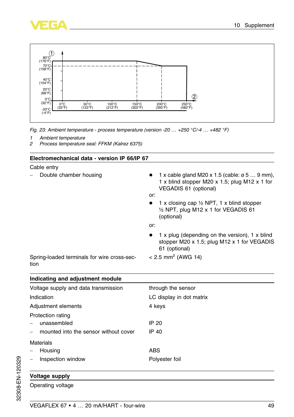 VEGA VEGAFLEX 67 (-20…+250°C) 4 … 20 mA_HART four-wire User Manual | Page 49 / 56