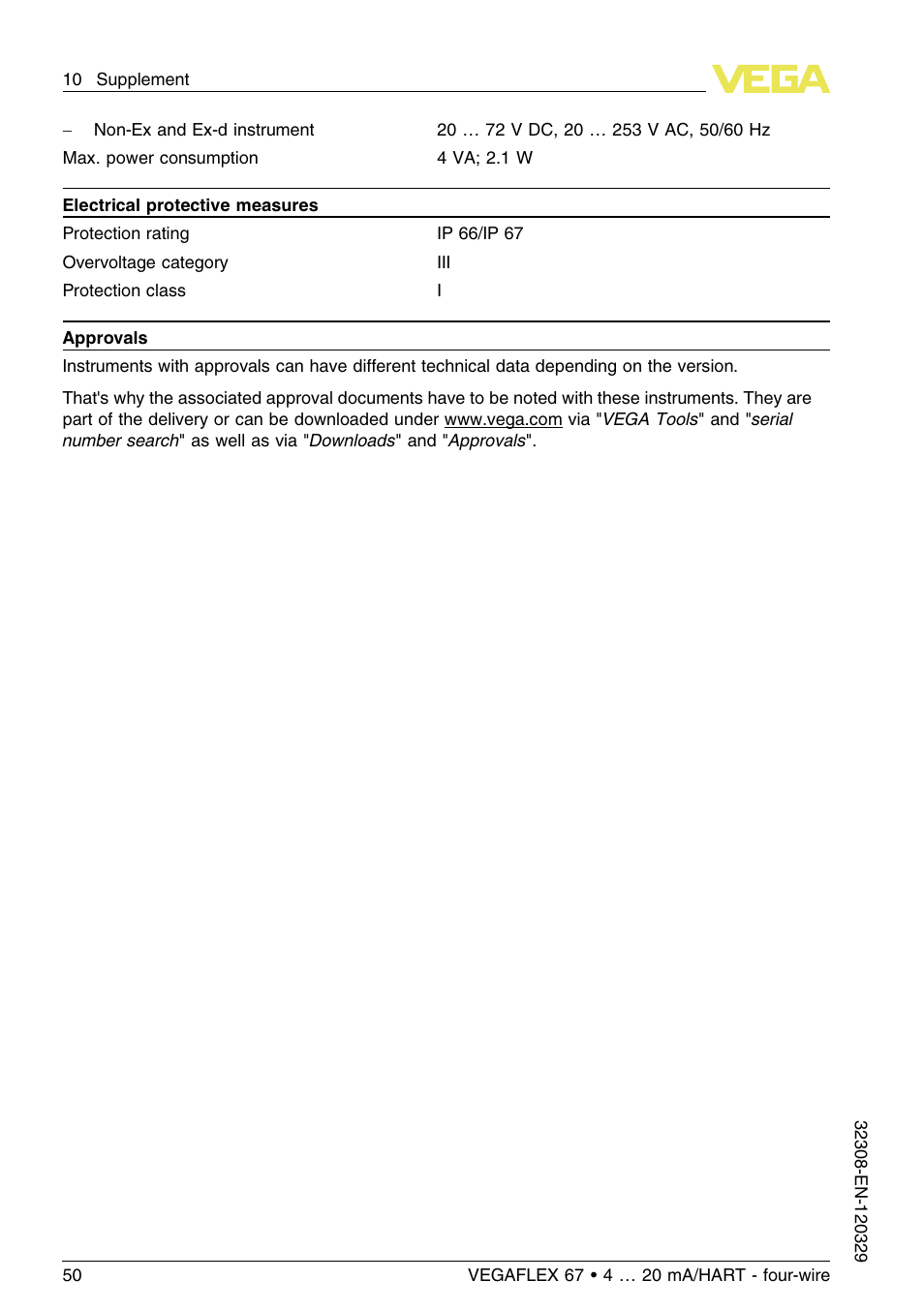 VEGA VEGAFLEX 67 (-20…+250°C) 4 … 20 mA_HART four-wire User Manual | Page 50 / 56