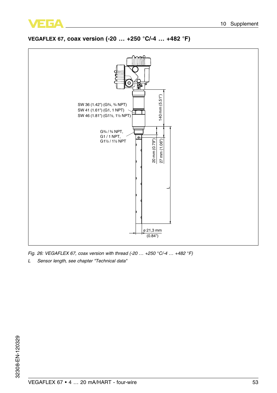 VEGA VEGAFLEX 67 (-20…+250°C) 4 … 20 mA_HART four-wire User Manual | Page 53 / 56