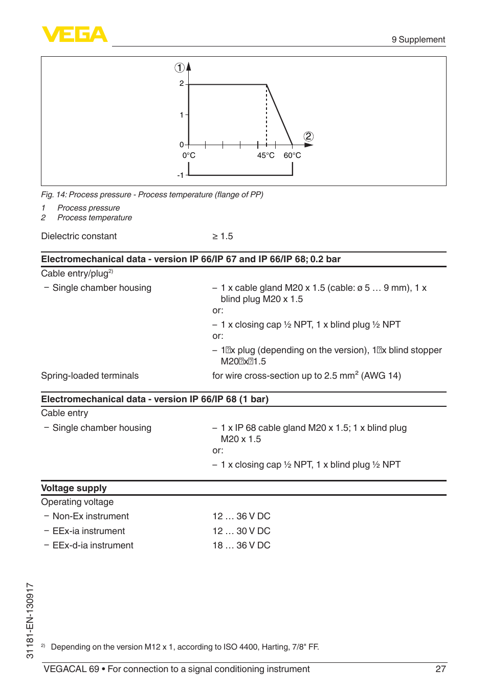VEGA VEGACAL 69 For connection to a signal conditioning instrument User Manual | Page 27 / 32