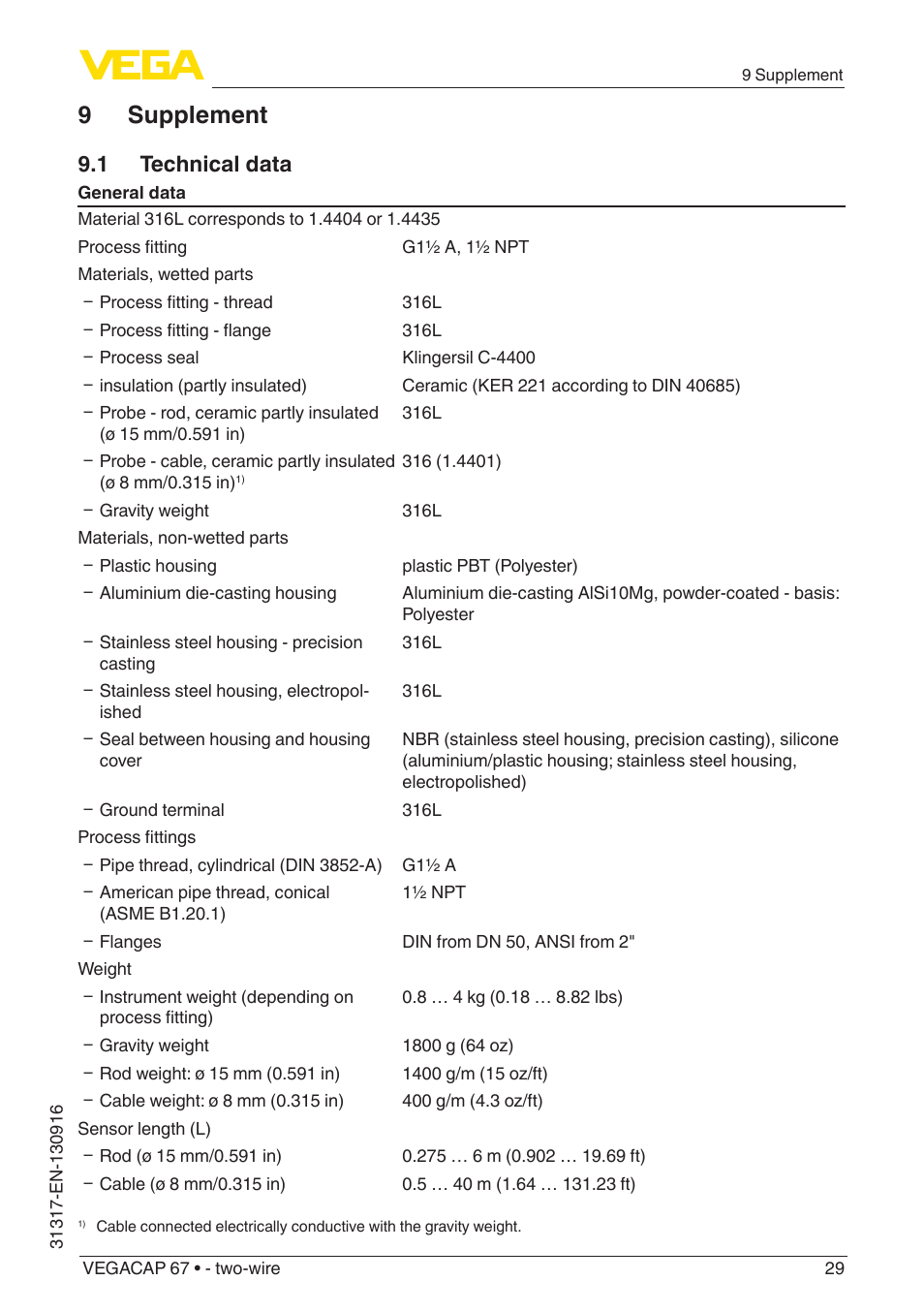 9 supplement, 1 technical data | VEGA VEGACAP 67 - two-wire User Manual | Page 29 / 36