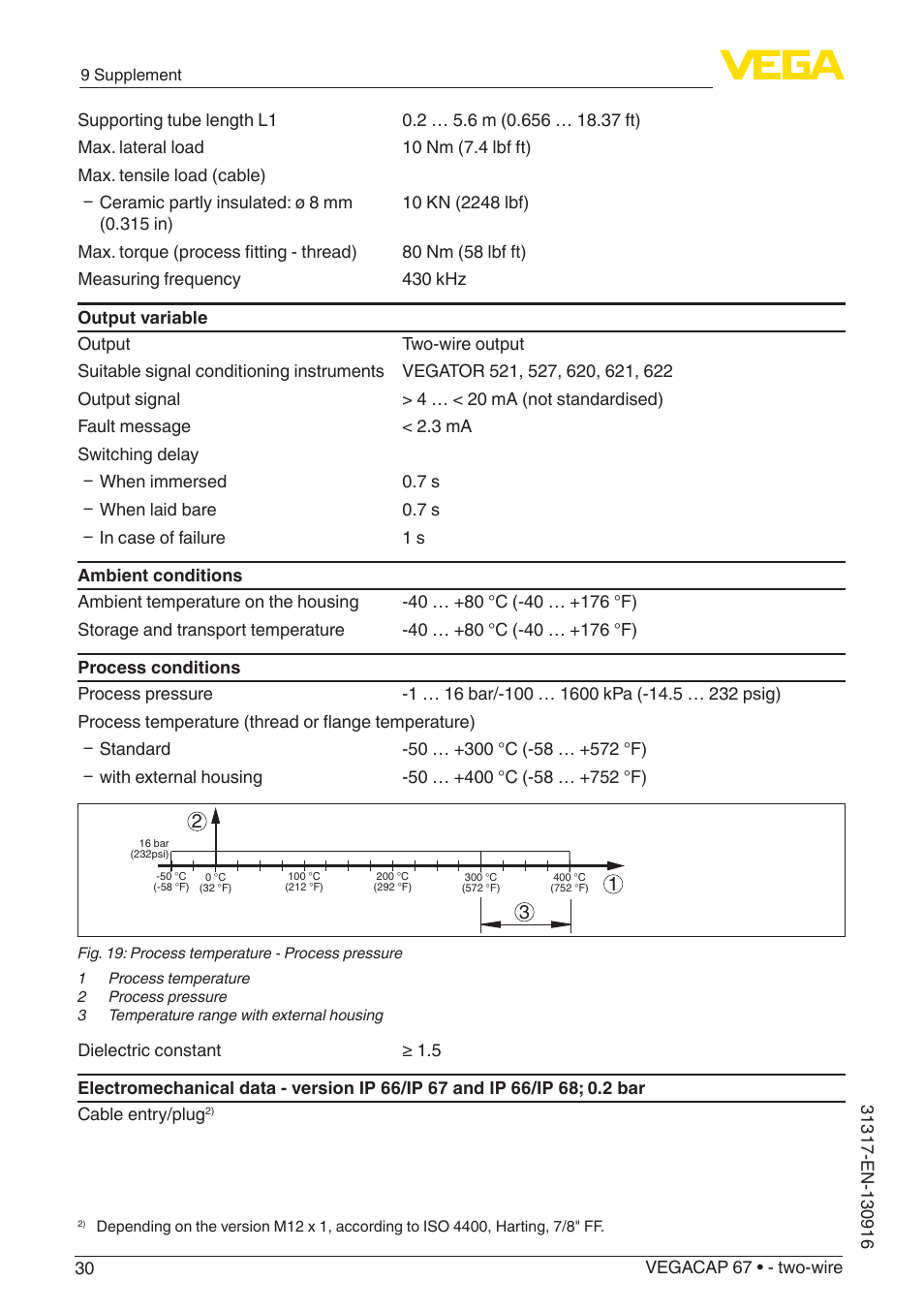 VEGA VEGACAP 67 - two-wire User Manual | Page 30 / 36
