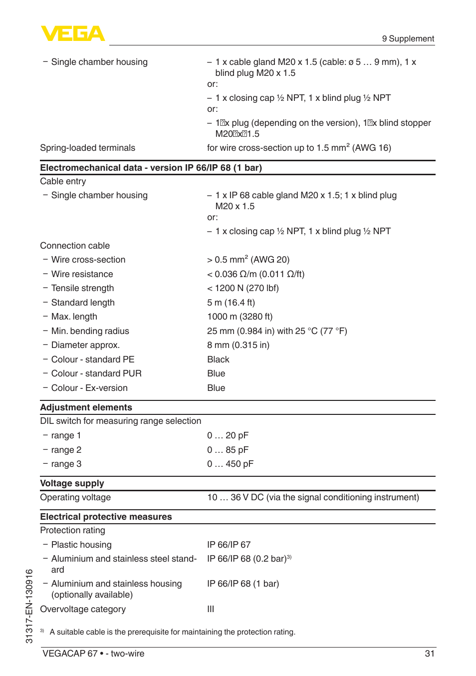VEGA VEGACAP 67 - two-wire User Manual | Page 31 / 36