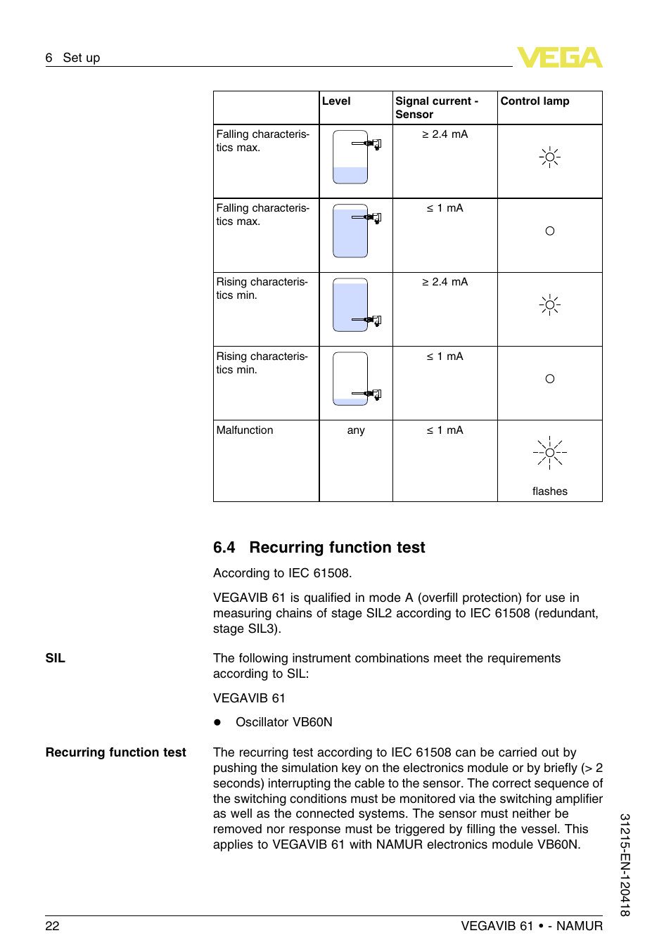 4 recurring function test | VEGA VEGAVIB 61 - NAMUR User Manual | Page 22 / 40