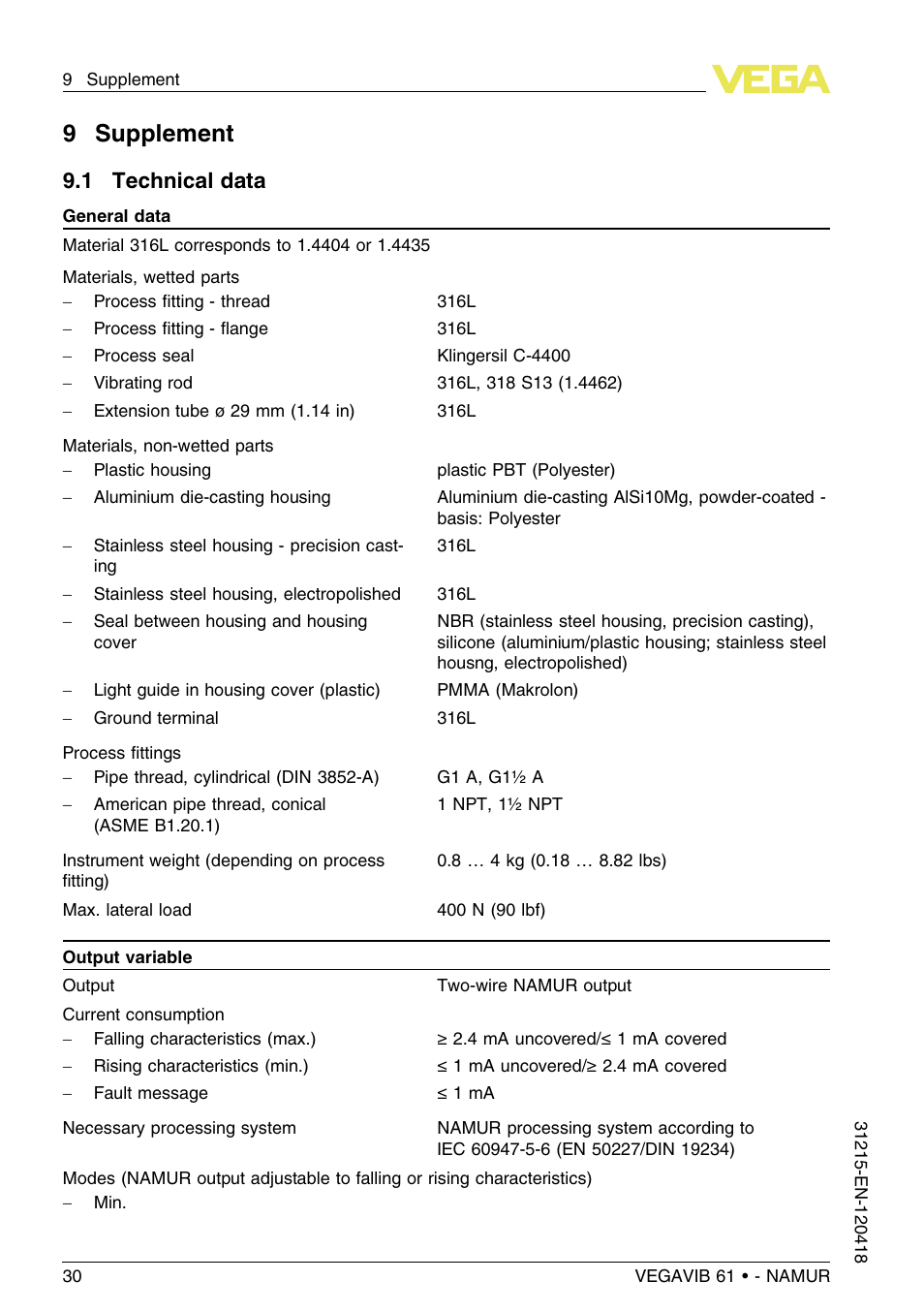 9 supplement, 1 technical data, 9supplement | VEGA VEGAVIB 61 - NAMUR User Manual | Page 30 / 40