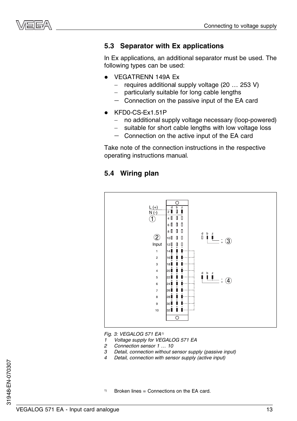 3 separator with ex applications, 4 wiring plan, Connection on the passive input of the ea card | VEGA VEGALOG 571 EA User Manual | Page 13 / 24