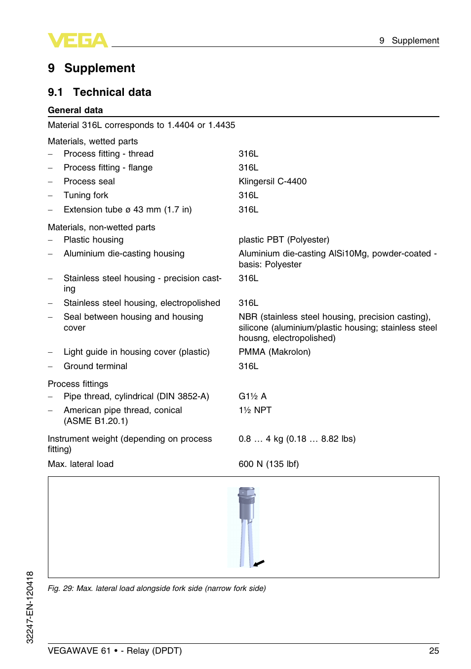 9 supplement, 1 technical data, 9supplement | VEGA VEGAWAVE 61 - Relay (DPDT) User Manual | Page 25 / 36