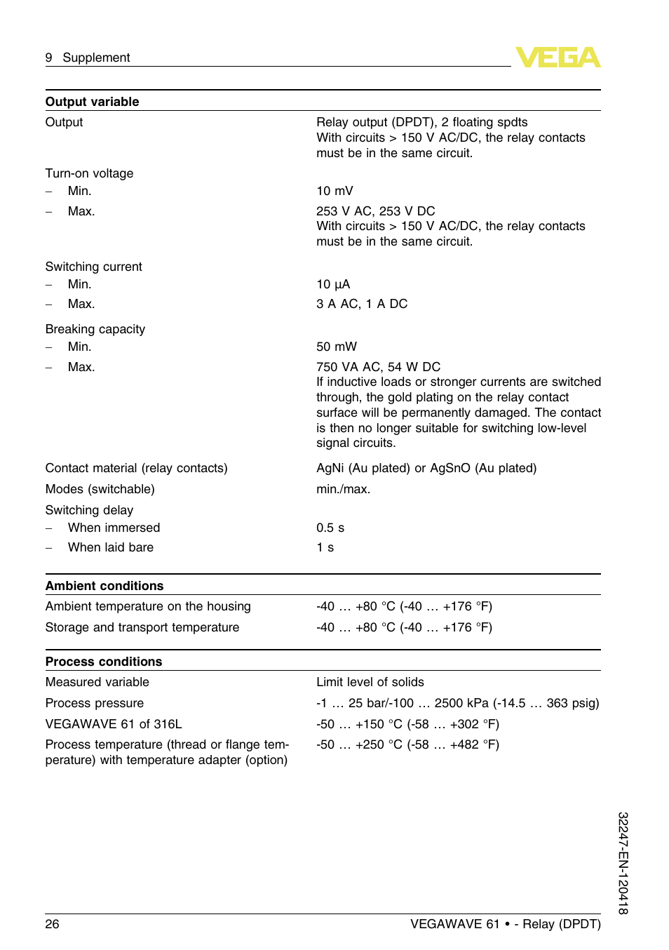 VEGA VEGAWAVE 61 - Relay (DPDT) User Manual | Page 26 / 36