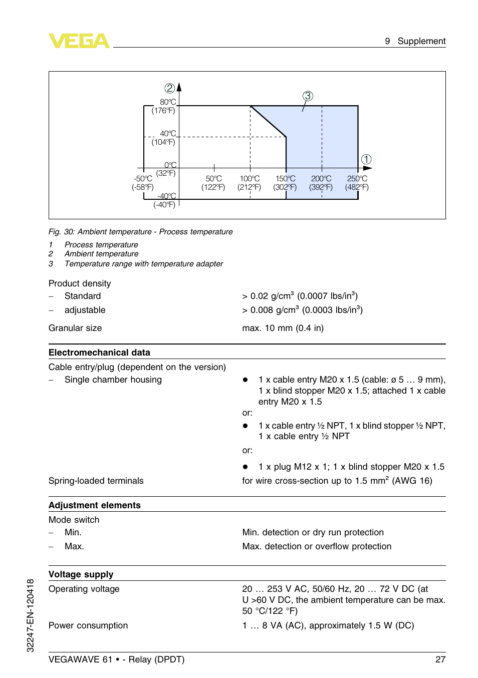 VEGA VEGAWAVE 61 - Relay (DPDT) User Manual | Page 27 / 36