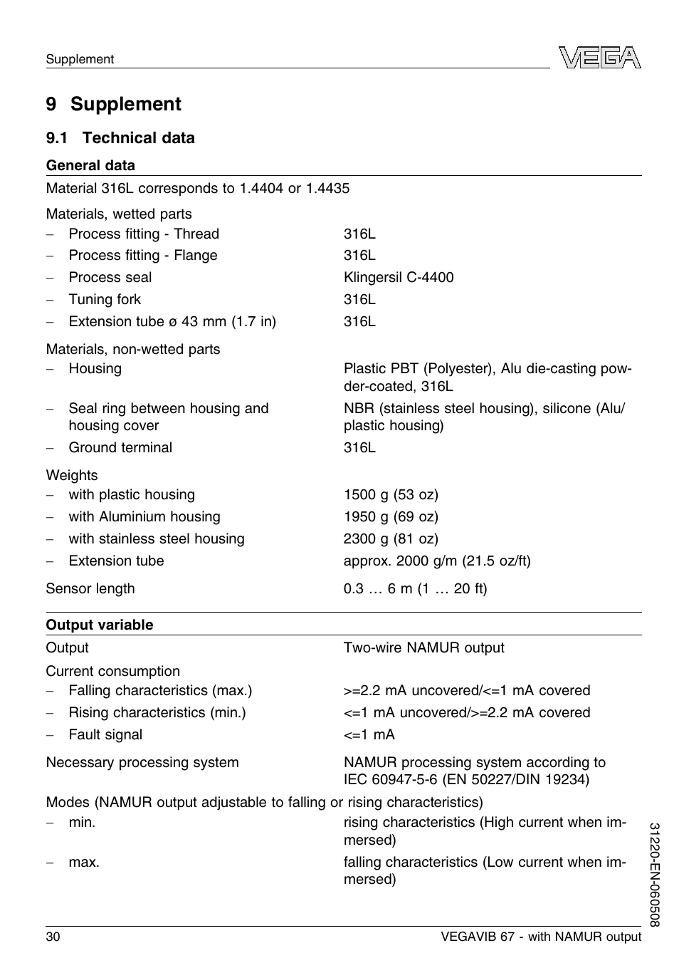 9 supplement, 1 technical data | VEGA VEGAVIB 67 - NAMUR User Manual | Page 30 / 40