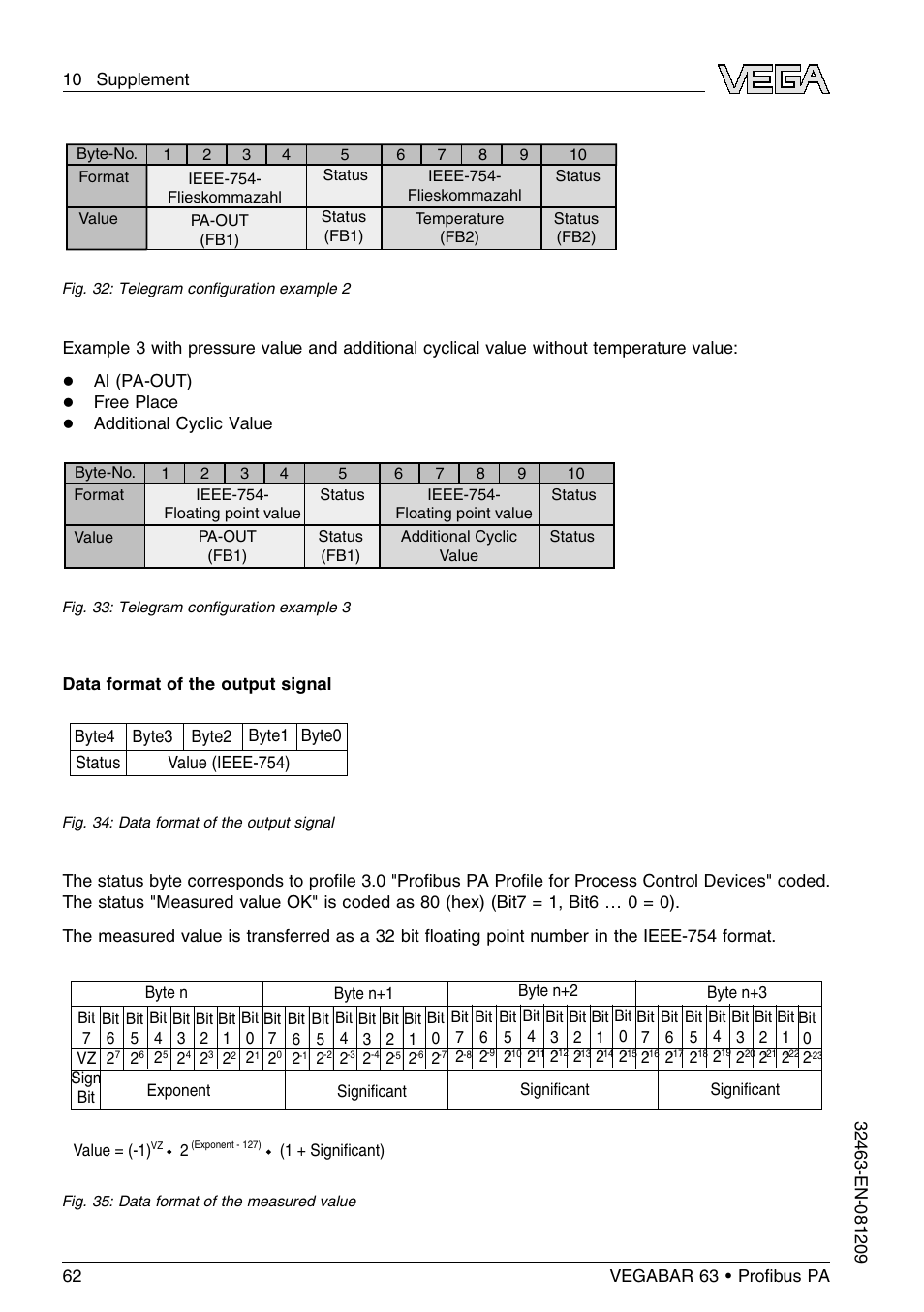 VEGA VEGABAR 63 Proﬁbus PA User Manual | Page 62 / 76