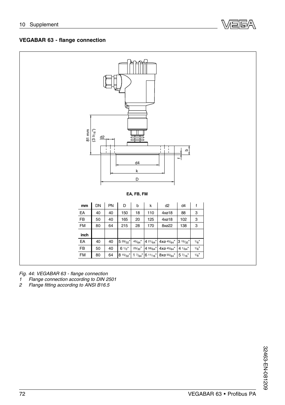 Vegabar 63 - ﬂange connection | VEGA VEGABAR 63 Proﬁbus PA User Manual | Page 72 / 76