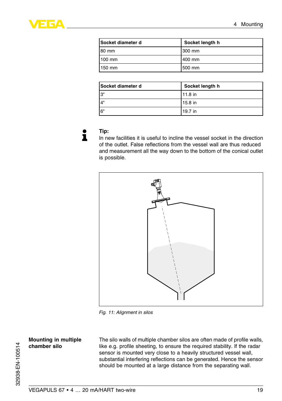 VEGA VEGAPULS 67 (≥ 2.0.0 - ≤ 3.8) 4 … 20 mA_HART two-wire User Manual | Page 19 / 64