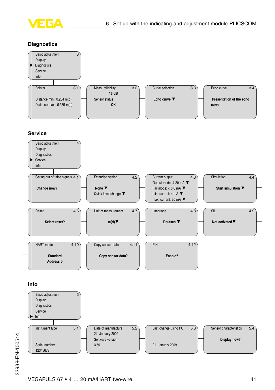 Diagnostics, Service, Info | VEGA VEGAPULS 67 (≥ 2.0.0 - ≤ 3.8) 4 … 20 mA_HART two-wire User Manual | Page 41 / 64