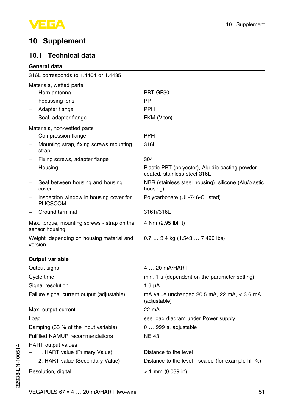 10 supplement, 1 technical data, 10 .1 technical data | VEGA VEGAPULS 67 (≥ 2.0.0 - ≤ 3.8) 4 … 20 mA_HART two-wire User Manual | Page 51 / 64