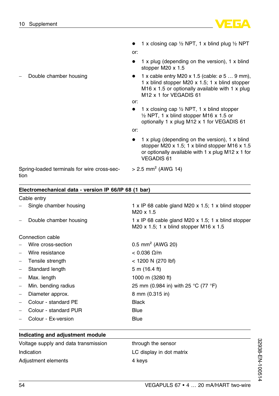 VEGA VEGAPULS 67 (≥ 2.0.0 - ≤ 3.8) 4 … 20 mA_HART two-wire User Manual | Page 54 / 64