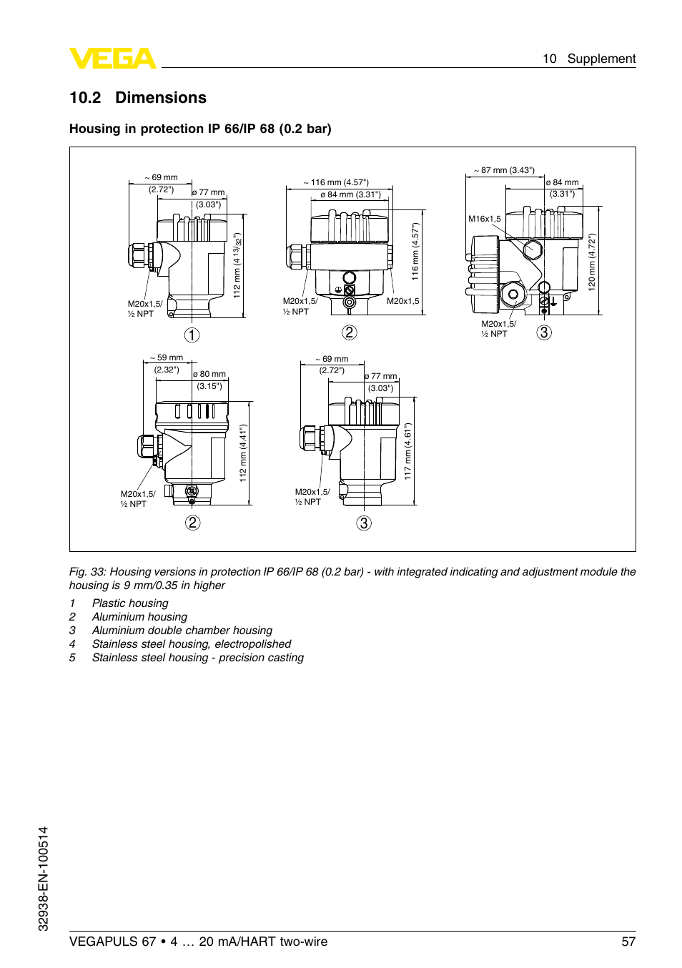 2 dimensions, 10 .2 dimensions | VEGA VEGAPULS 67 (≥ 2.0.0 - ≤ 3.8) 4 … 20 mA_HART two-wire User Manual | Page 57 / 64