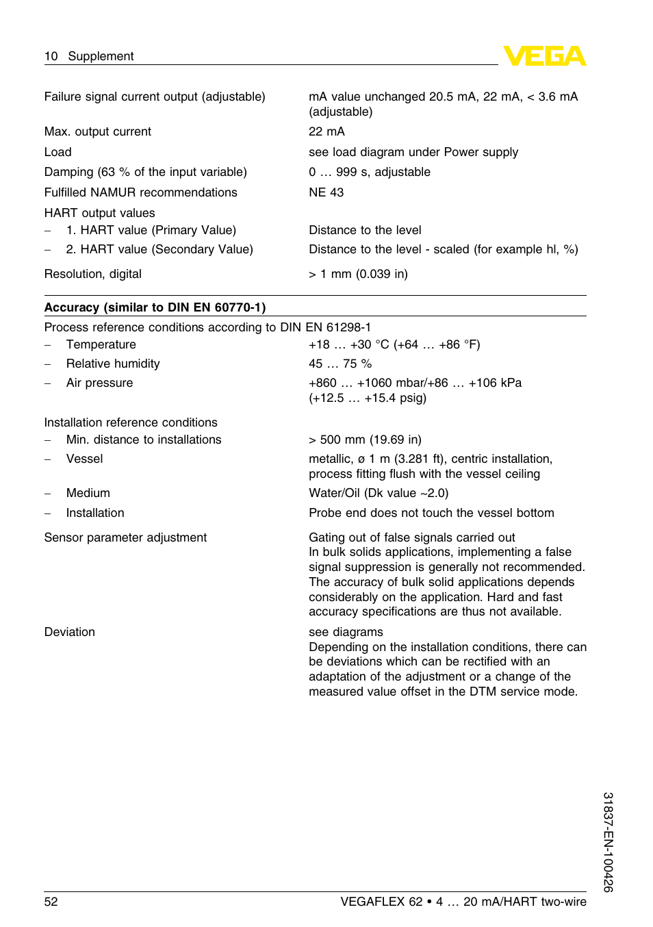 VEGA VEGAFLEX 62 4 … 20 mA_HART two-wire User Manual | Page 52 / 64