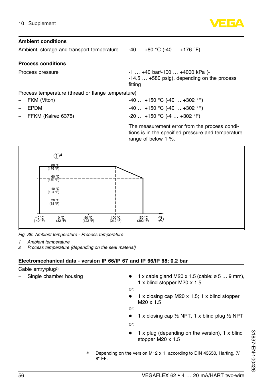 VEGA VEGAFLEX 62 4 … 20 mA_HART two-wire User Manual | Page 56 / 64