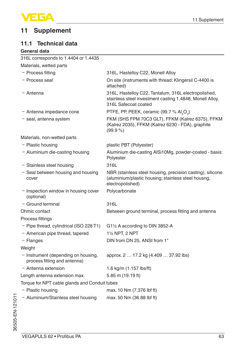 11 supplement, 1 technical data | VEGA VEGAPULS 62 (≥ 2.0.0 - ≥ 4.0.0) Profibus PA User Manual | Page 63 / 88