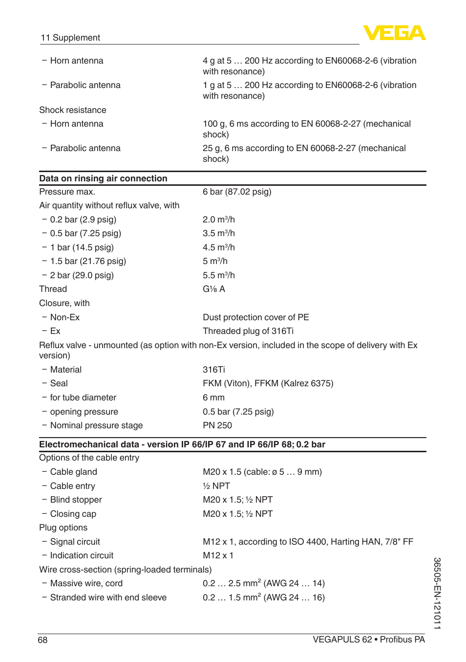 VEGA VEGAPULS 62 (≥ 2.0.0 - ≥ 4.0.0) Profibus PA User Manual | Page 68 / 88