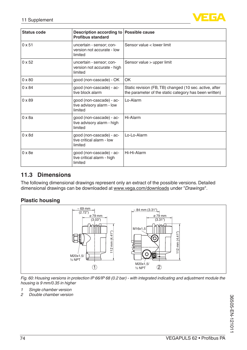 3 dimensions, Plastic housing | VEGA VEGAPULS 62 (≥ 2.0.0 - ≥ 4.0.0) Profibus PA User Manual | Page 74 / 88