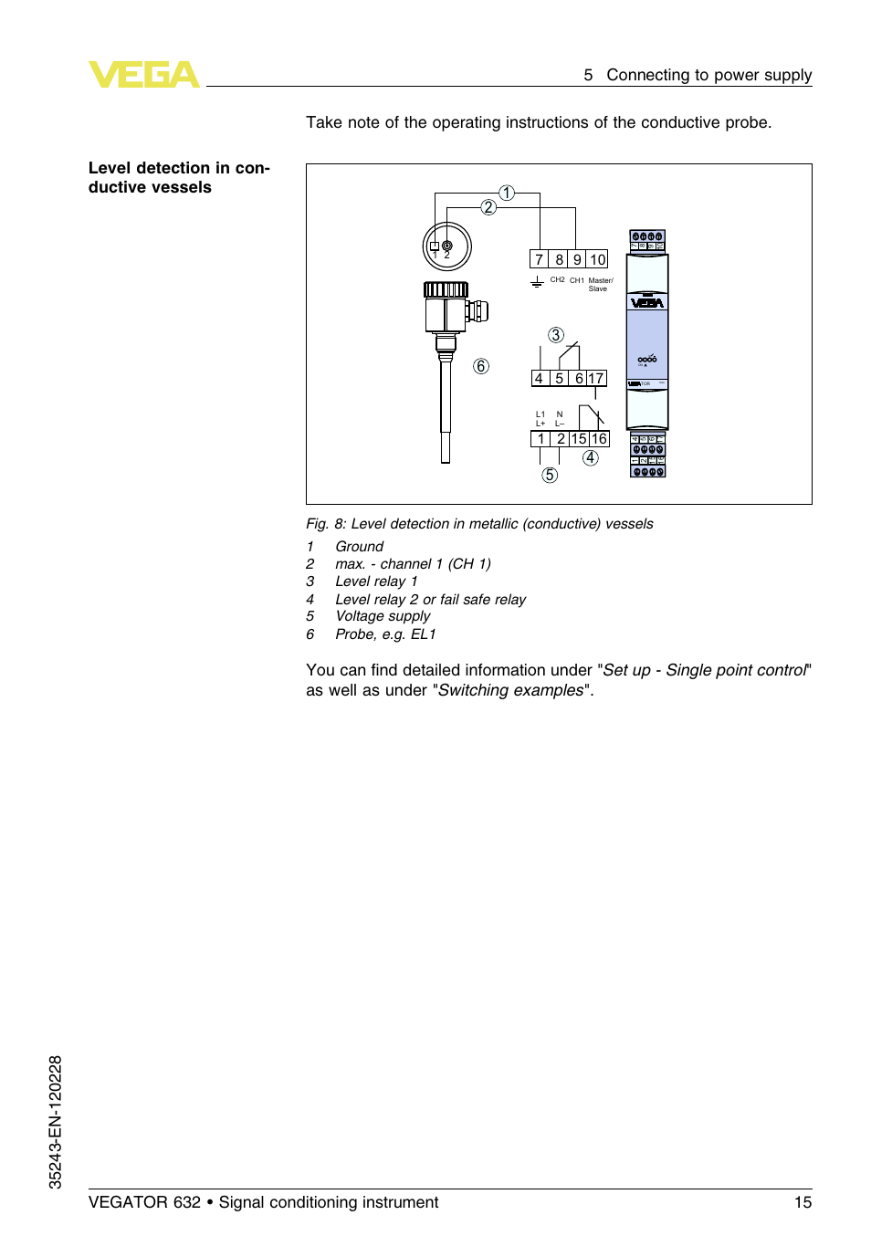 VEGA VEGATOR 632 User Manual | Page 15 / 60
