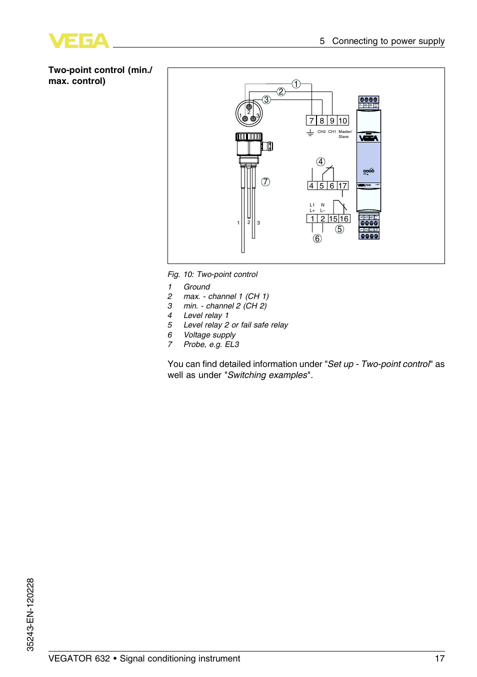 VEGA VEGATOR 632 User Manual | Page 17 / 60